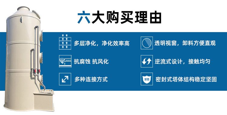 廣西熙誠環(huán)保