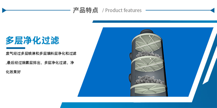 廣西熙誠環(huán)保