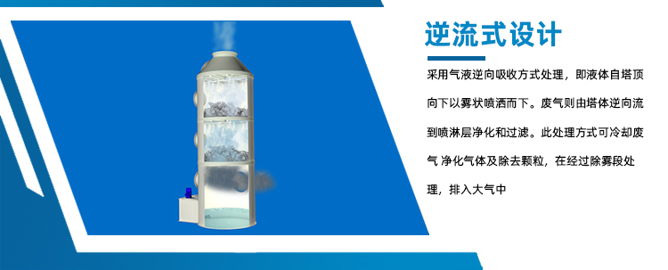 廣西熙誠環(huán)保