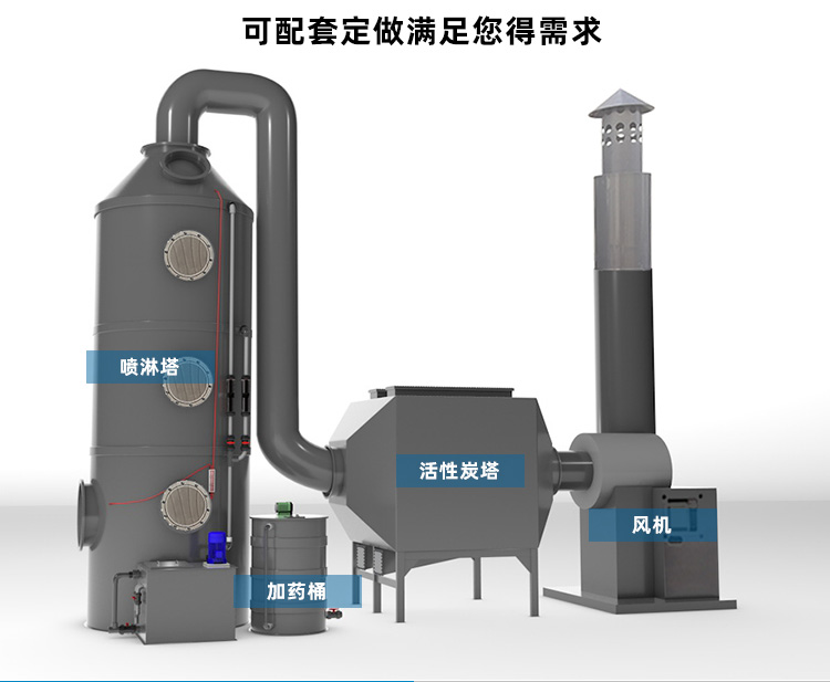 廣西熙誠(chéng)環(huán)保