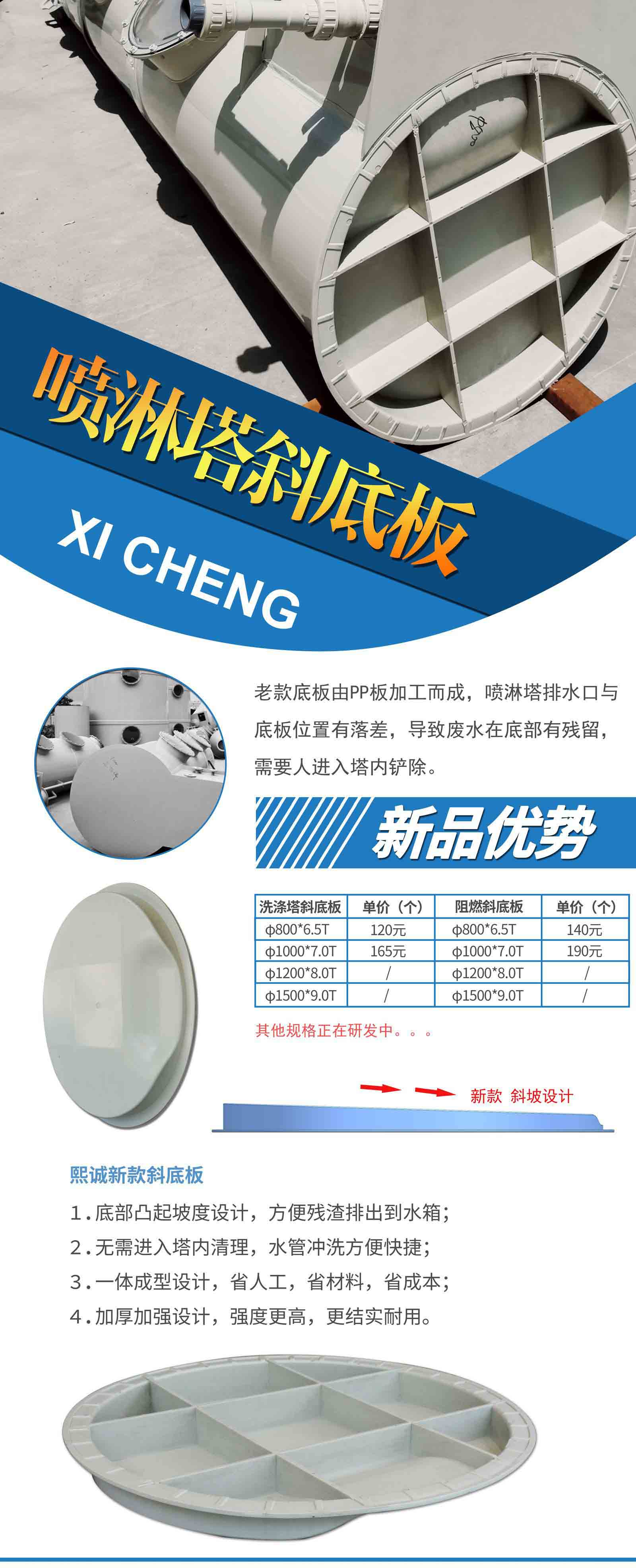 廣西熙誠環(huán)保