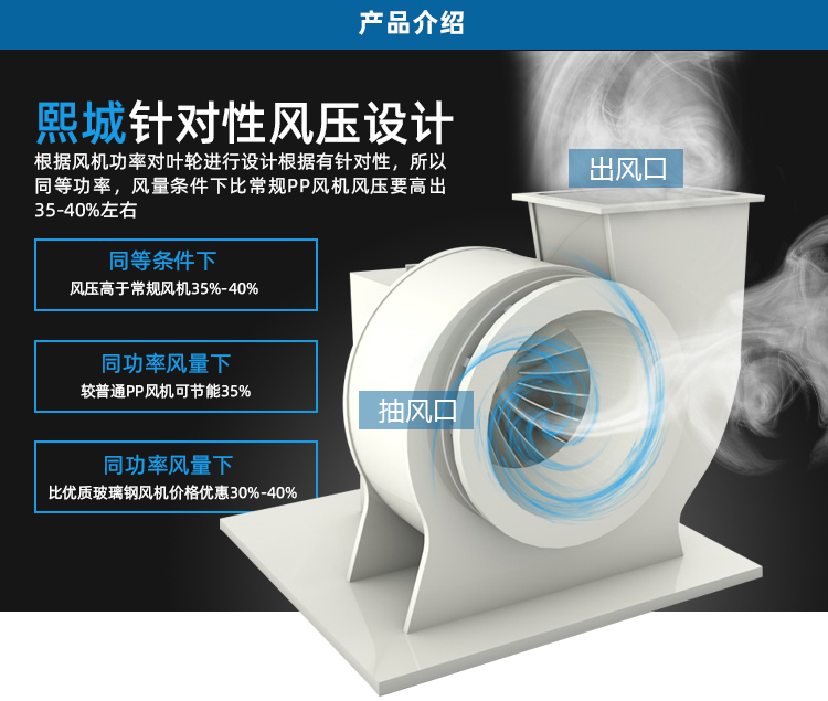 廣西熙誠環(huán)保