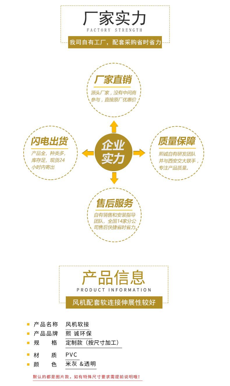 廣西熙誠(chéng)環(huán)保